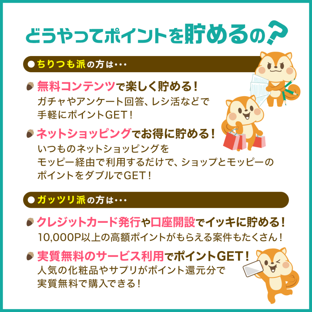 モッピーのポイントの貯め方
