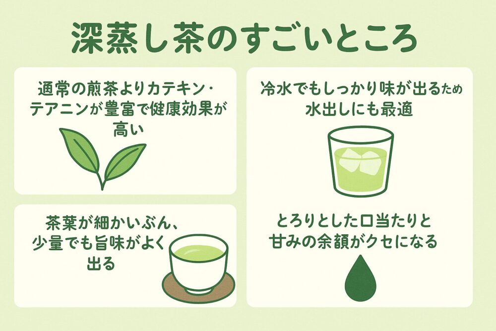 深蒸し茶のすごいところ