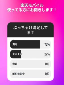 楽天モバイル 満足度 アンケート