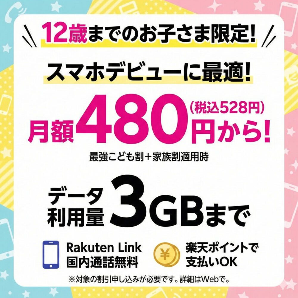 最強こども割　３GBまで　料金