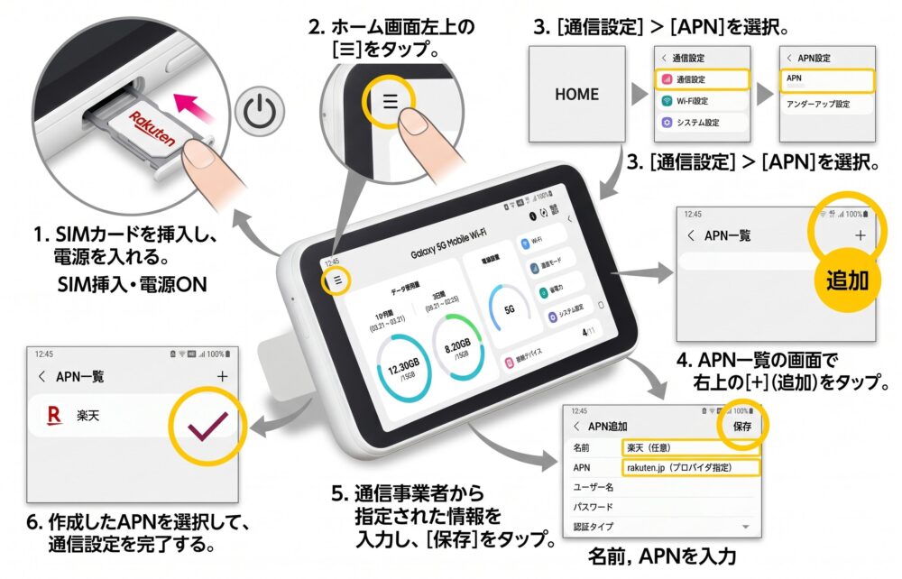 SCR01　APN設定　楽天モバイル